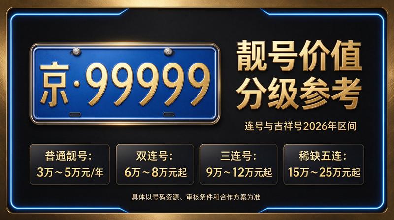 北京京牌租赁服务大厅环境